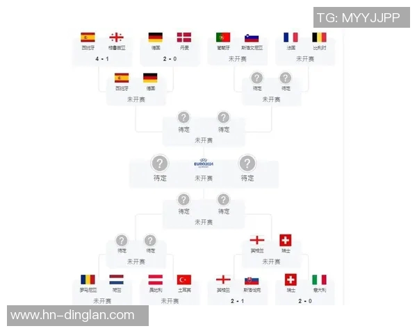 2020欧洲杯的举办时间及各阶段赛程详细介绍